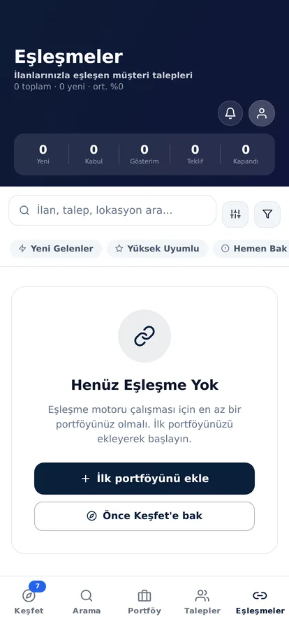 Portföy ve talepler için Eşleşmeler ekranı